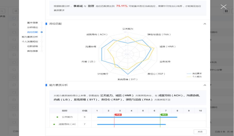 DHG關(guān)鍵能力識(shí)別模塊