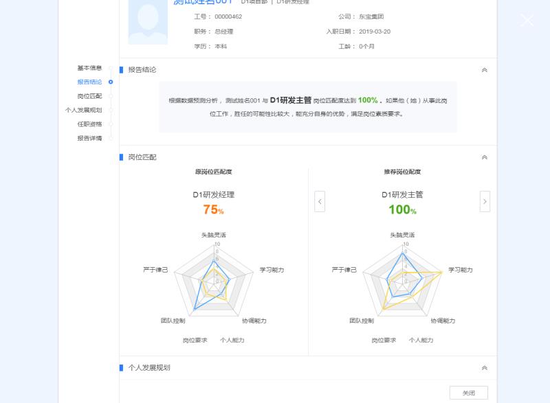 DHG員工職業(yè)生涯報(bào)告