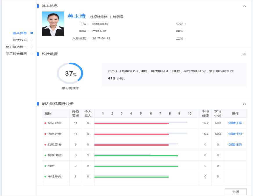 DHG系統(tǒng)人崗匹配