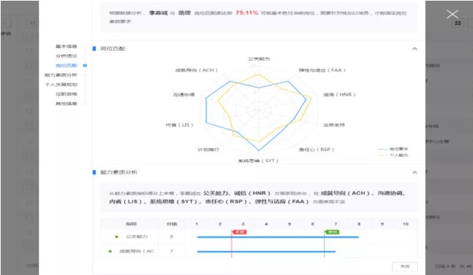 關(guān)鍵能力識別.jpg
