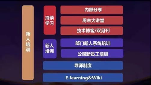 1600857149991881.jpg 字節(jié)跳動3.jpg