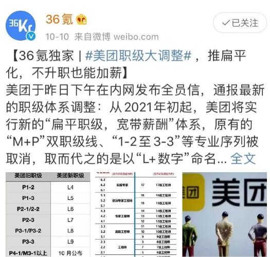 寬帶薪酬是什么？有哪些優(yōu)缺點(diǎn)？需要注意什么？