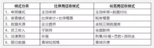 社保入稅2.jpg
