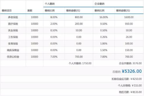社保入稅3.jpg