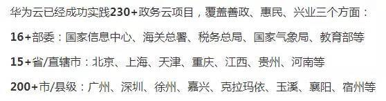 華為云服務(wù)項目.jpg