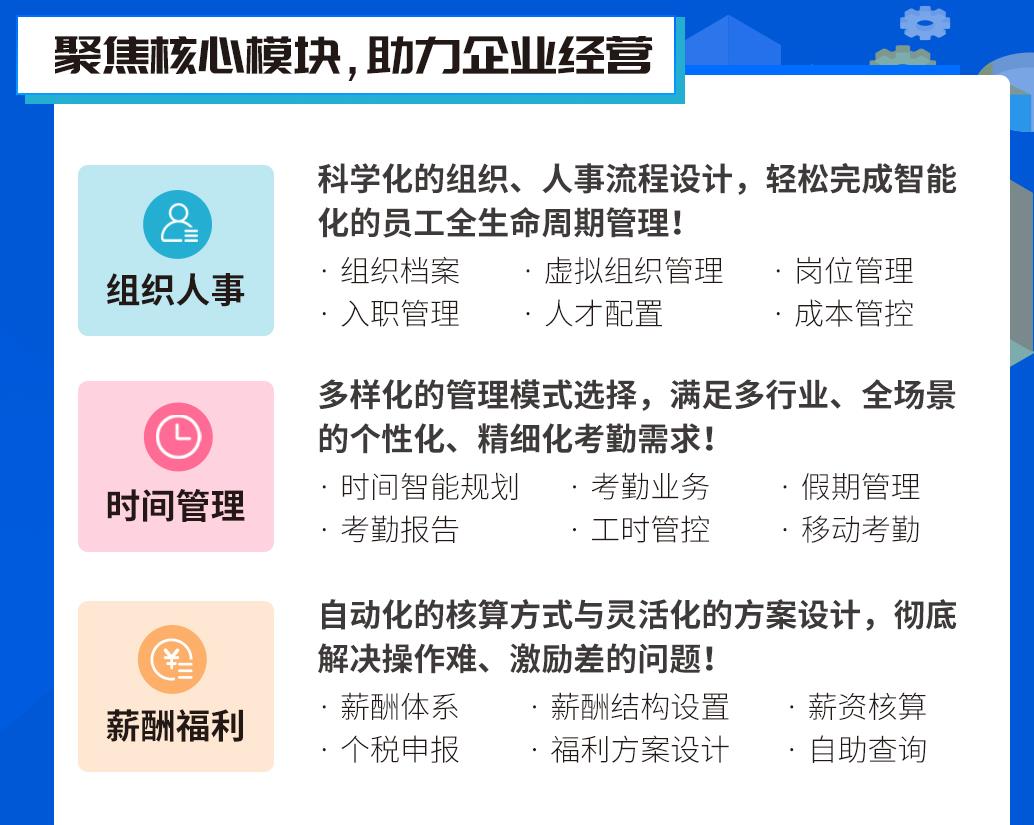 DHG專業(yè)版核心模塊.jpg