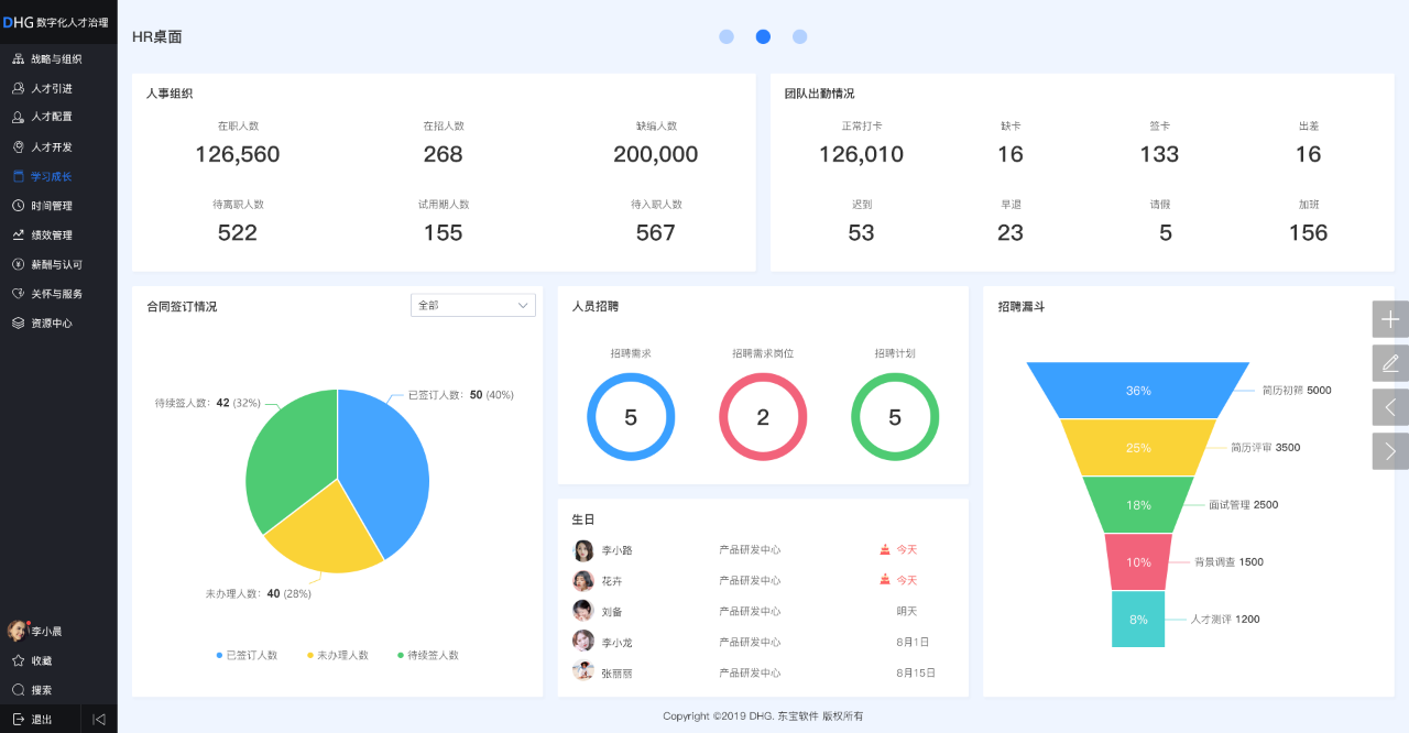 DHG專業(yè)版HR管理桌面展示.png