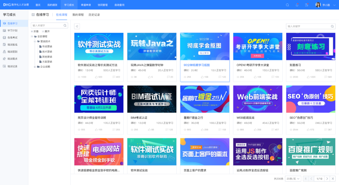 員工培訓(xùn)系統(tǒng)模塊功能展示