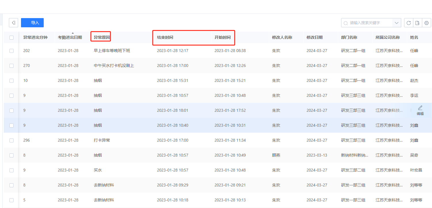 東寶HR軟件案例：打通人力資源六大模塊，同步集成OA/ERP/MES系統(tǒng)管理