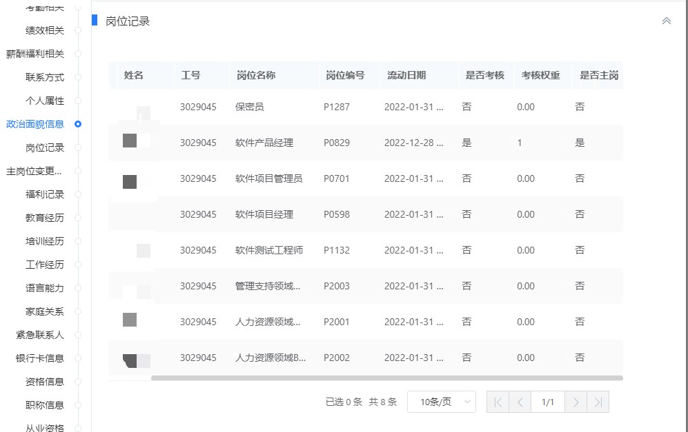 東寶HR軟件項目：員工入轉(zhuǎn)調(diào)離、考勤績效工資及其他系統(tǒng)集成管理