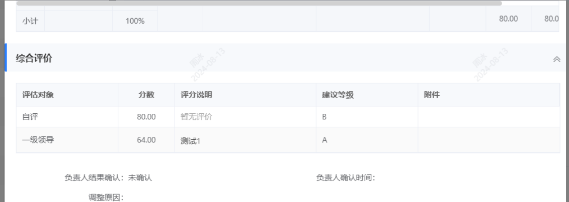 考核綜合評價(jià).png