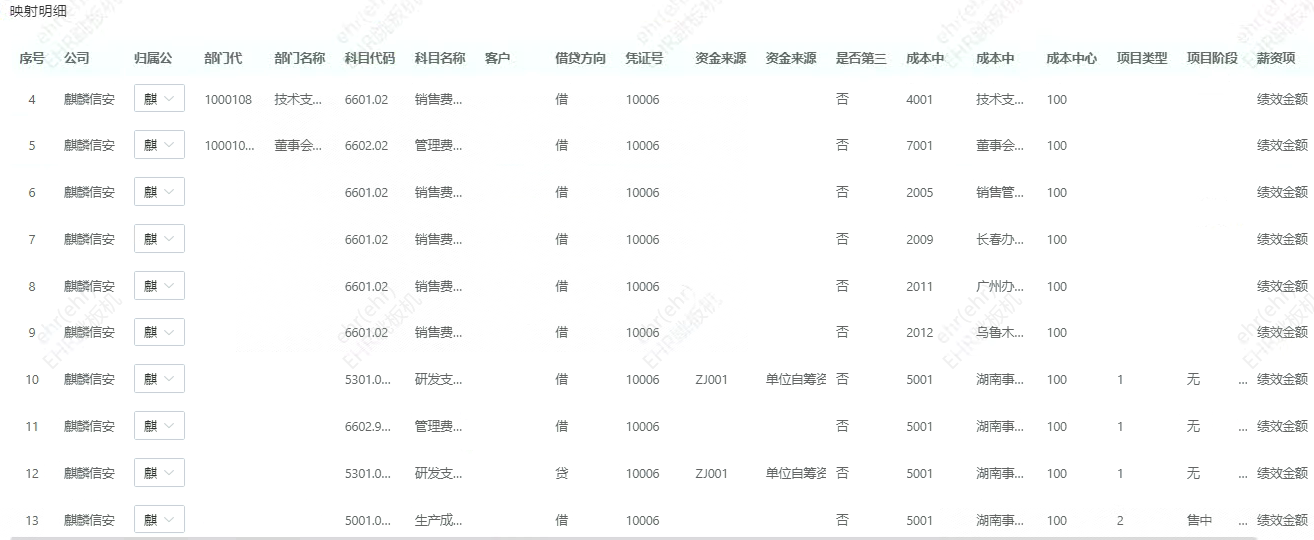 部門科目映射明細.png
