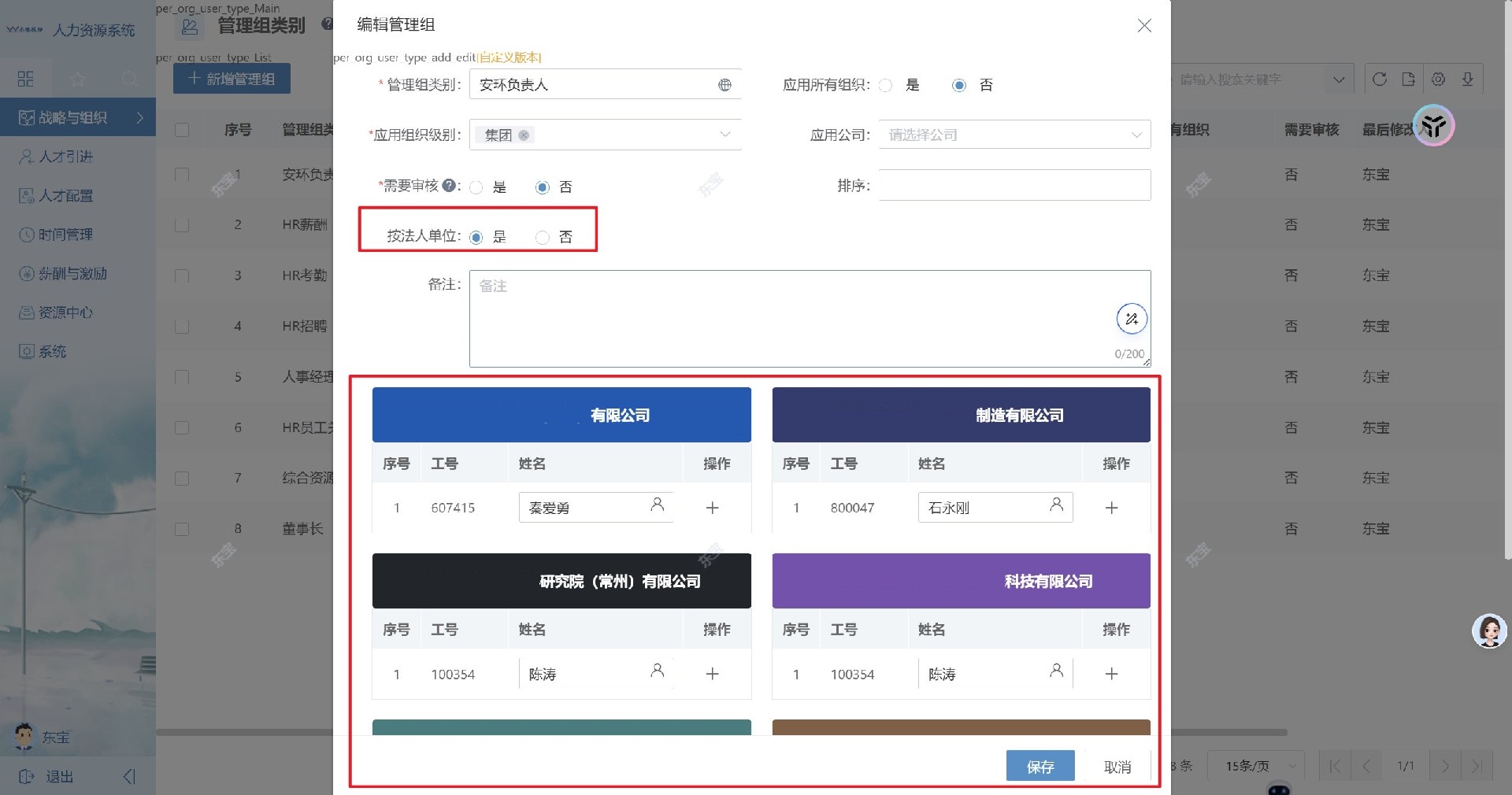 多公司人員交叉下的組織架構(gòu)管理