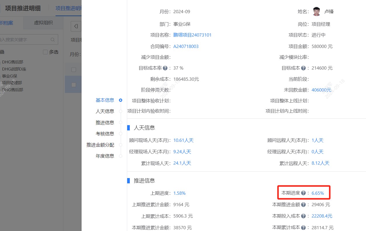 數(shù)字化績(jī)效管理保障績(jī)效平臺(tái)與績(jī)效機(jī)制不脫節(jié)