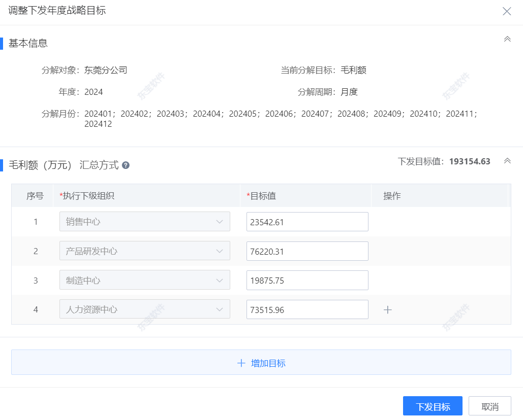 集團戰(zhàn)略目標分解.png