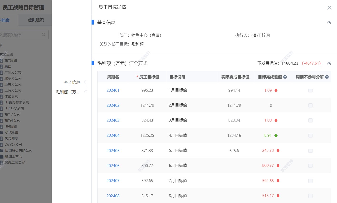 戰(zhàn)略目標分解至個人.jpg