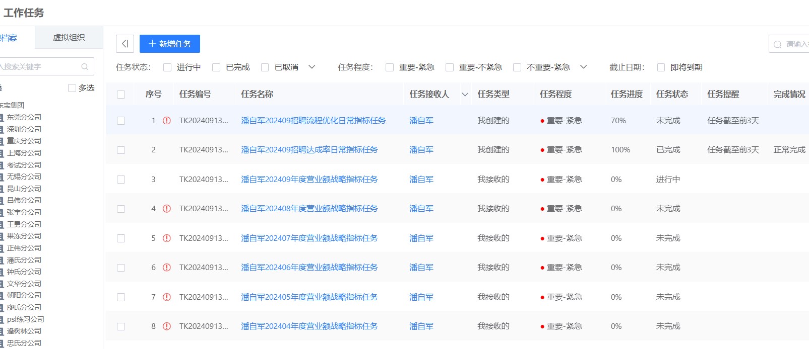 過程指標(biāo)分解至任務(wù).jpg