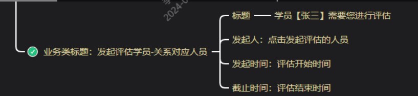 推送對應(yīng)的待辦通知.jpg