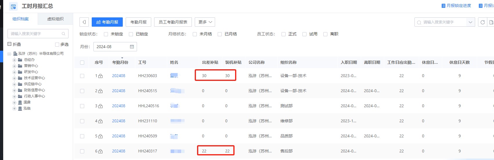 工時(shí)月報(bào)增加出差信息.jpg