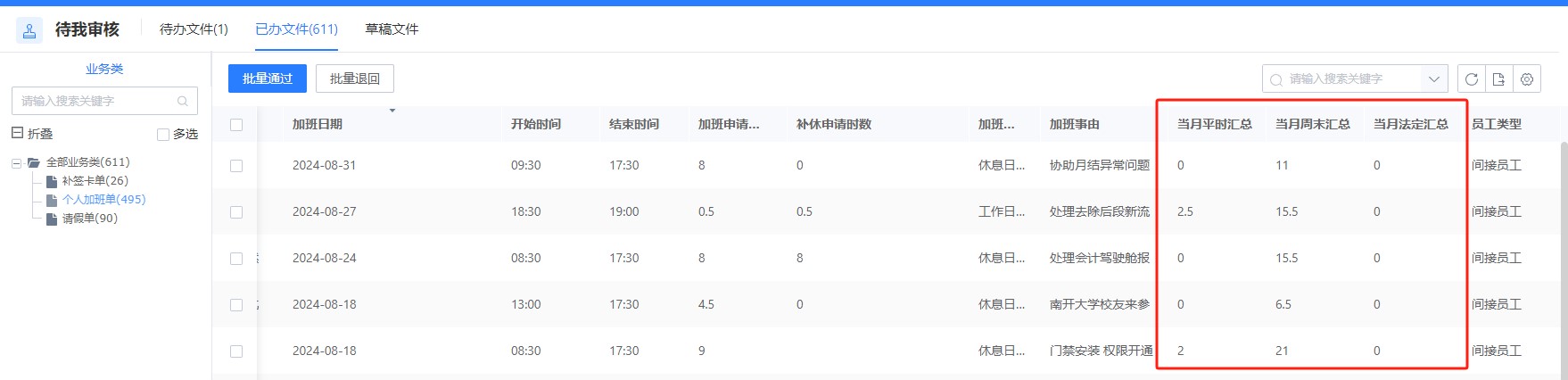 加班審核顯示員工當(dāng)月加班時(shí)數(shù)，避免低效加班