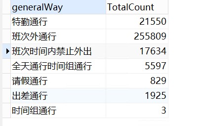 通行情況查看.jpg