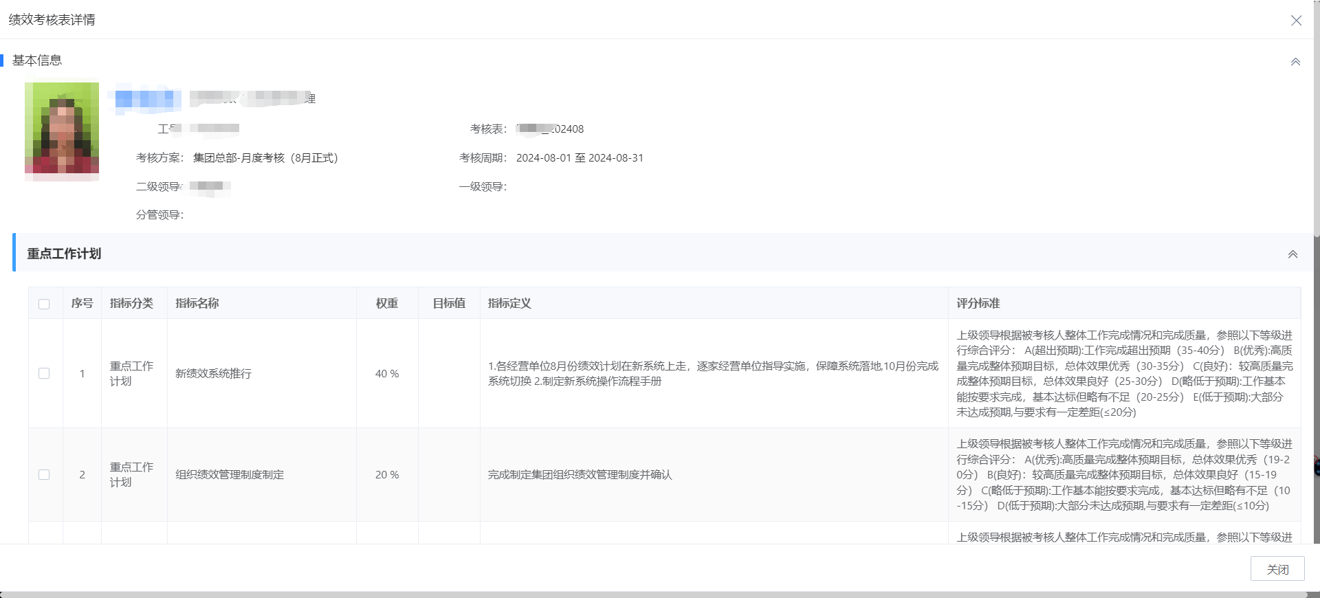【高效攻略】定制化績效考評流程優(yōu)化：5步實現(xiàn)效率與便利性雙提升